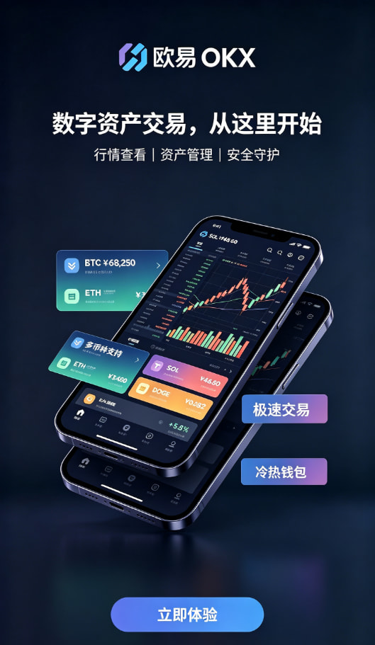 欧交易所app下载安卓行情分析工具
